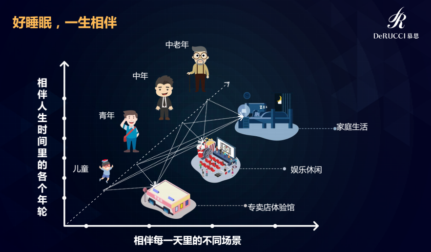 尊龙凯时人生就是博总裁姚吉庆出席中外管理恳谈会，解码高端品牌创造的道与术